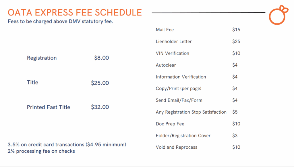Tag & Title Processing | Processing Services | OATA